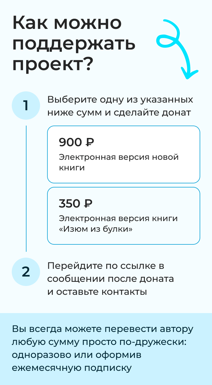 Вы можете безвозмездно поддержать проект на любую сумму, либо выбрать один из вариантов