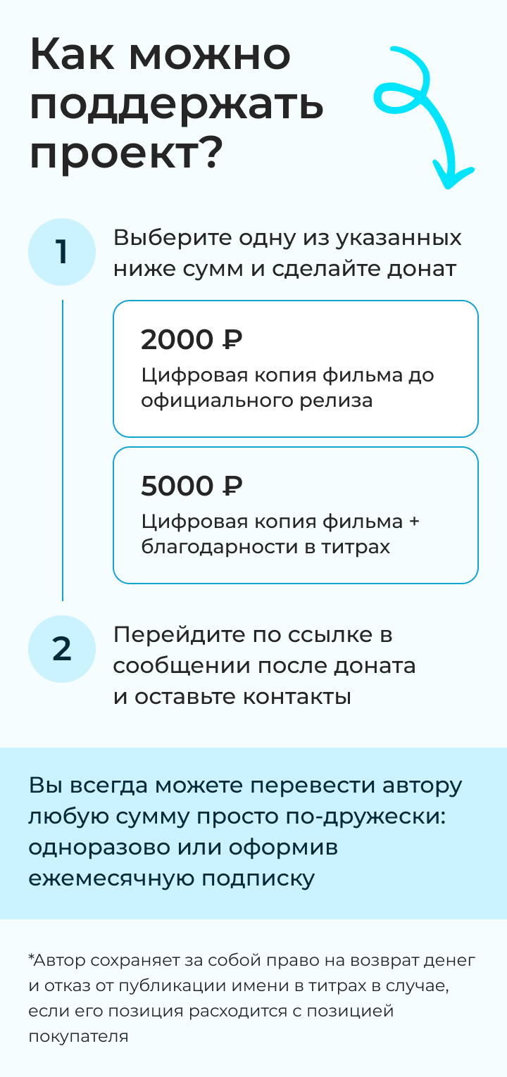 Вы можете безвозмездно поддержать проект на любую сумму, либо выбрать один из вариантов